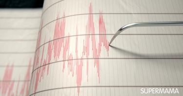 زلزال يضرب الإسكندرية بقوة 5.3 درجة