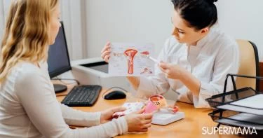 أسباب التهاب الرحم