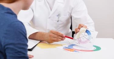 كم يوما تبقى البويضة صالحة للتلقيح