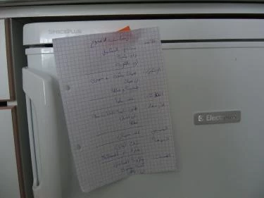 التخطيط للوجبات