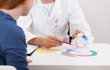 أسباب اضطرابات الدورة الشهرية بعد الولادة