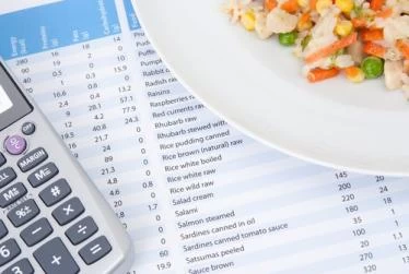 السعرات الحرارية لأشهر الأطعمة