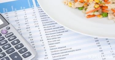 السعرات الحرارية لأشهر الأطعمة
